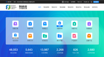 打通技術(shù)堵點(diǎn)，從一站式服務(wù)看中國(guó)制造的數(shù)字化躍遷——揭秘“智造薈”企業(yè)數(shù)字化轉(zhuǎn)型先導(dǎo)服務(wù)站